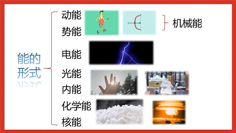 华师大版科学九上5.4《机械能》课件+素材07