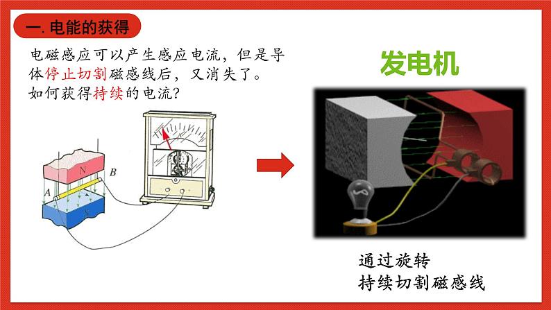 华师大版科学九上6.1《电能的获得和转化1》课件+素材07