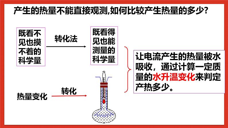 华师大版科学九上6.1《电能的获得和转化2》课件+素材08