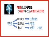 华师大版科学九上6.2《电能的量度1》课件+素材