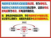 华师大版科学九上6.2《电能的量度1》课件+素材