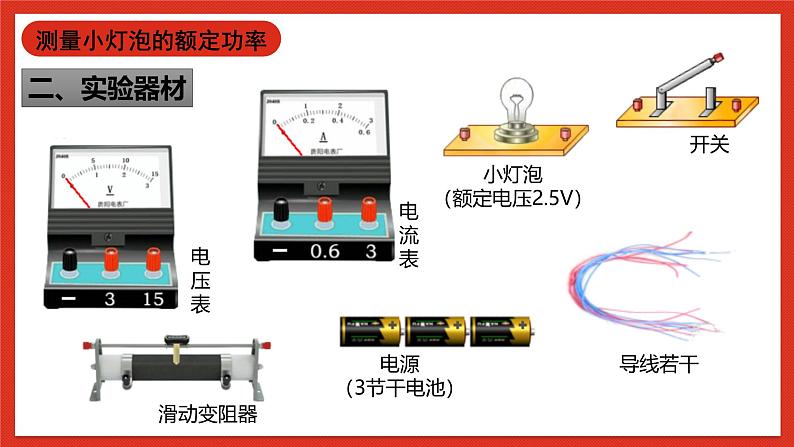 华师大版科学九上6.2《电能的量度2》课件08