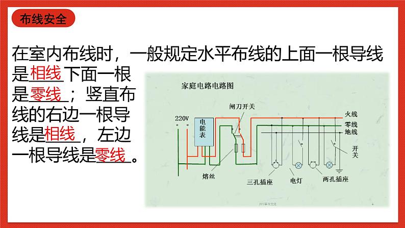 华师大版科学九上6.2《电能的量度4》课件07