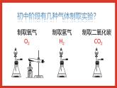 华师大版科学九上3.专题3：《气体的检验和除杂(净化与干燥)》课件