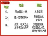 华师大版科学九上3.专题3：《气体的检验和除杂(净化与干燥)》课件