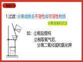 华师大版科学九上3.专题4：《混合物的除杂课件》
