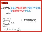 华师大版科学九上3.专题4：《混合物的除杂课件》