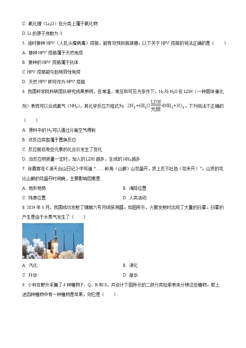 2024年浙江省杭州市西湖区中考二模科学试题（原卷版）第2页