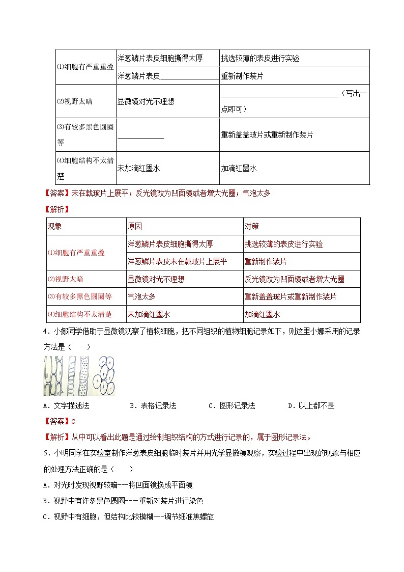 【核心素养】浙教版科学七年级上册 2.1 生物体的基本单位（第3课时）（教学课件+同步教案+同步练习）02