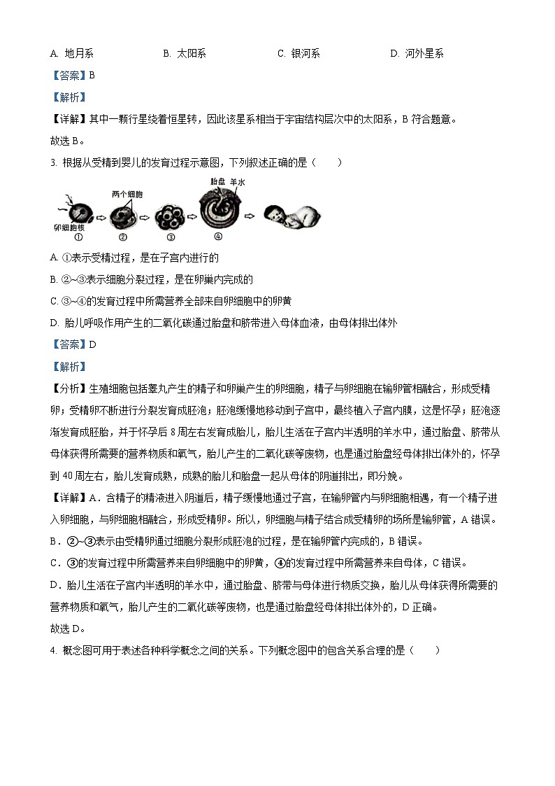 浙江省绍兴市嵊州市2023-2024学年七年级下学期期末科学试题（解析版）02