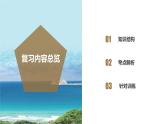【核心素养】浙教版科学八年级上册 第1章 水和水的溶液（单元复习课件+教学设计+同步练习）