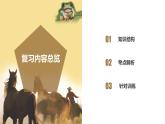 【核心素养】浙教版科学八年级上册 第3章 生命活动的调节（单元复习课件+教学设计+同步练习）