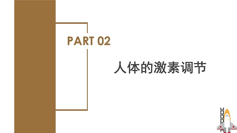 【核心素养】浙教版科学八年级上册 第3章 生命活动的调节（单元复习课件+教学设计+同步练习）08