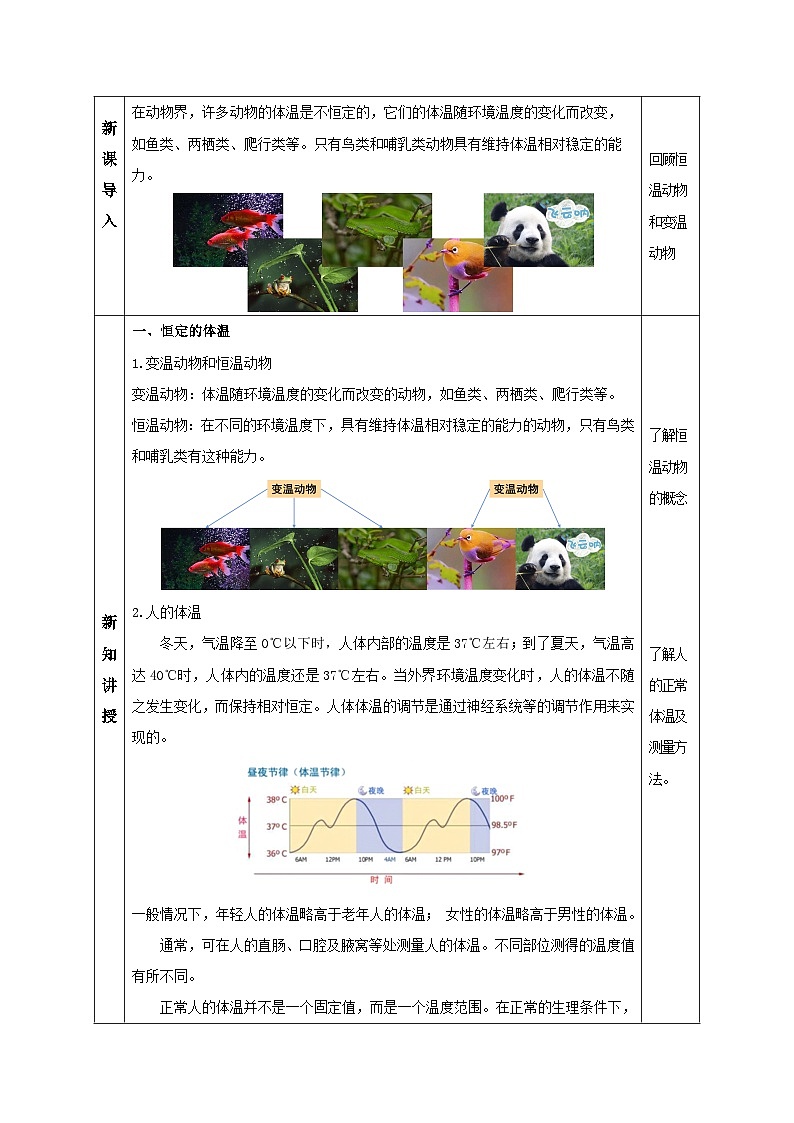 【核心素养】浙教版科学八年级上册 3.5 体温的控制（教学课件+教学设计+同步练习）02