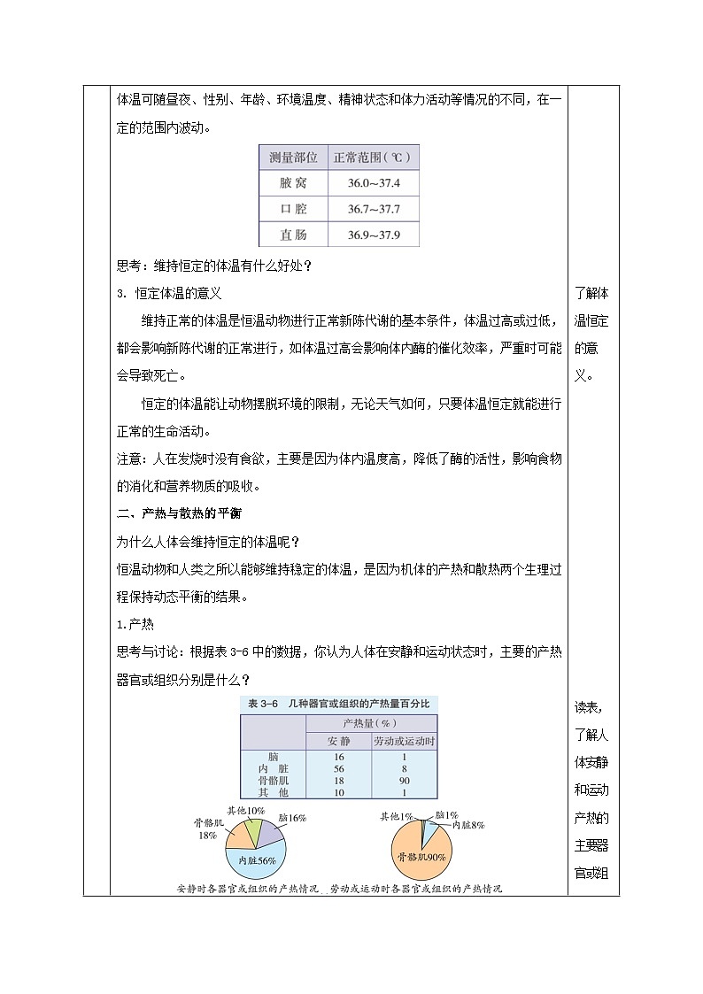 【核心素养】浙教版科学八年级上册 3.5 体温的控制（教学课件+教学设计+同步练习）03
