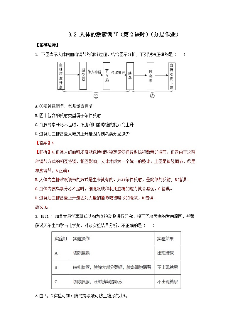 【核心素养】浙教版科学八年级上册 3.2 人体的激素调节（第2课时）（教学课件+教学设计+同步练习）01