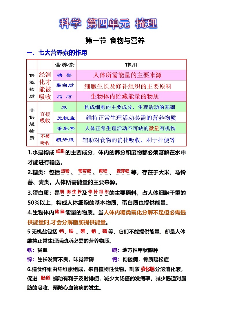浙教版 科学 九上 第四单元 知识梳理第1页