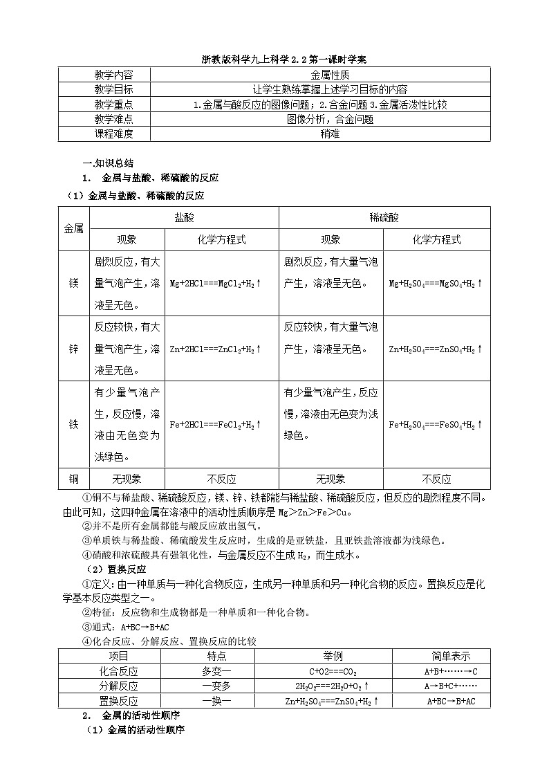 浙教版科学九上科学2.2金属性质第一课时学案01