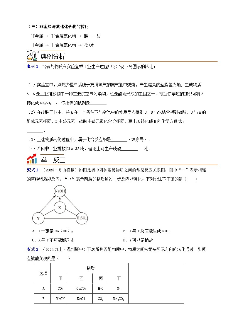 九上第二章 第五节  物质的转化 举一反三练（含解析）02