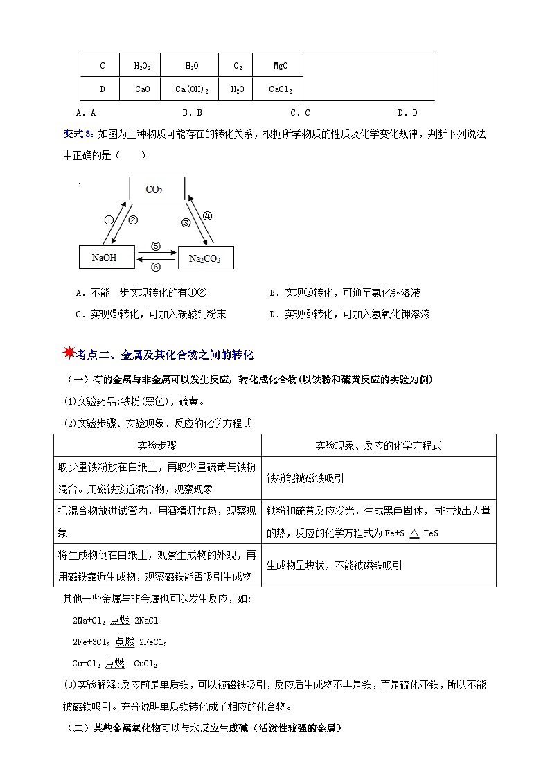 九上第二章 第五节  物质的转化 举一反三练（含解析）03