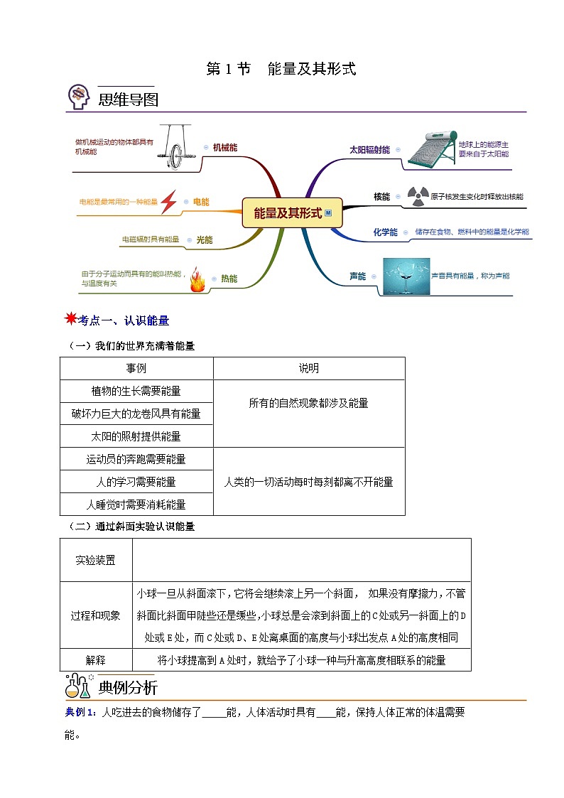 九上第三章 第一节  能量及其形式 举一反三练（含解析）01