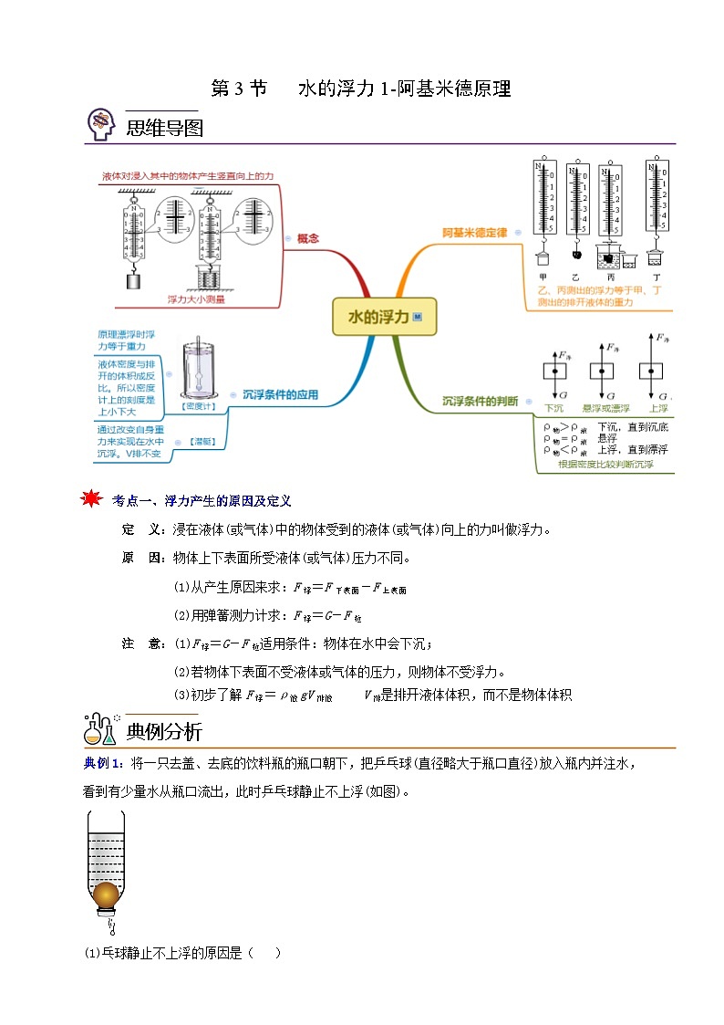 八上第一章 第三节   水的浮力1-阿基米德原理 举一反三练（含解析）01