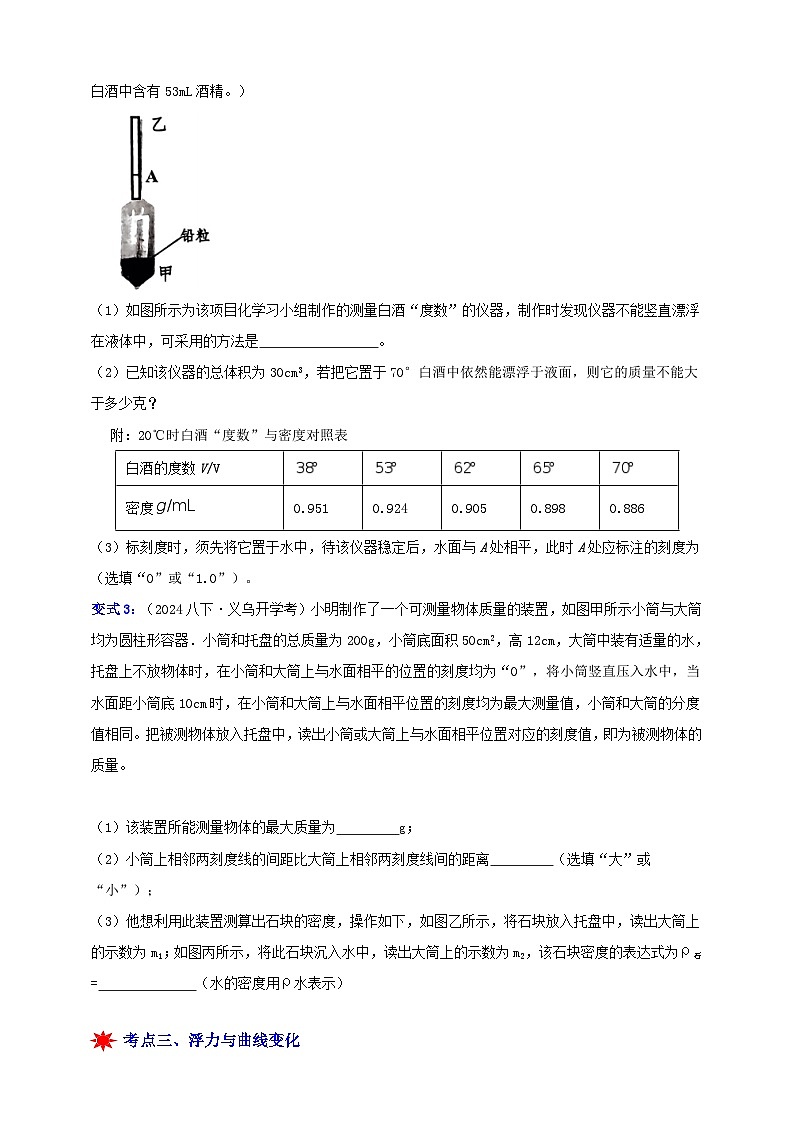 八上第一章 第三节  水的浮力3-重难点培优 举一反三练（含解析）03