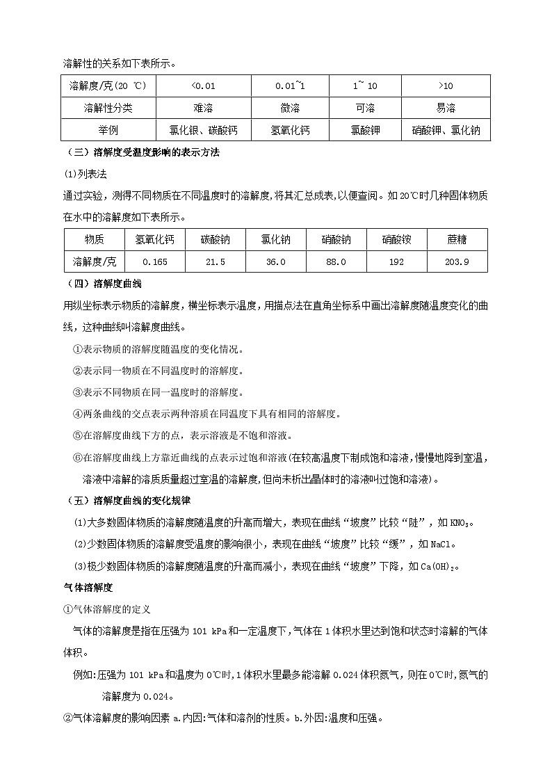 八上第一章 第五节 物质的溶解2 溶解度与溶液配制 举一反三练（含解析）02