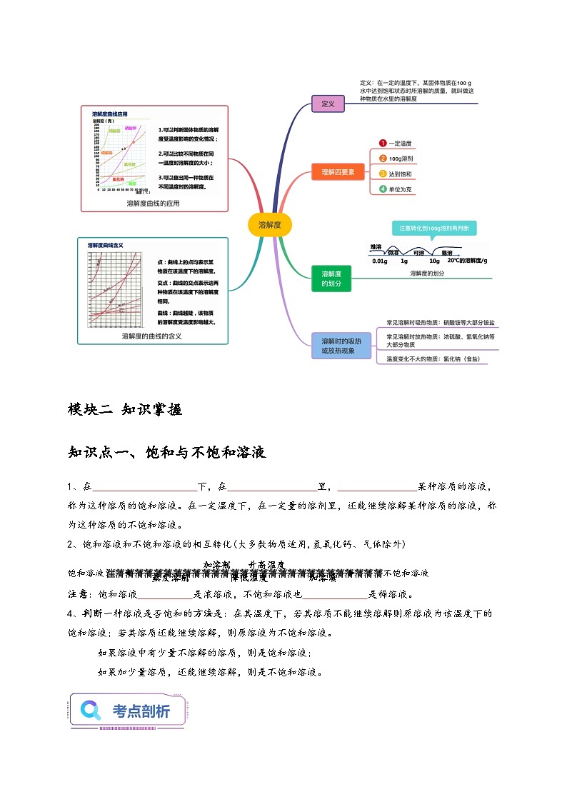 浙教版八年级科学上册讲练测1.5物质的溶解(1)(原卷版+解析)02