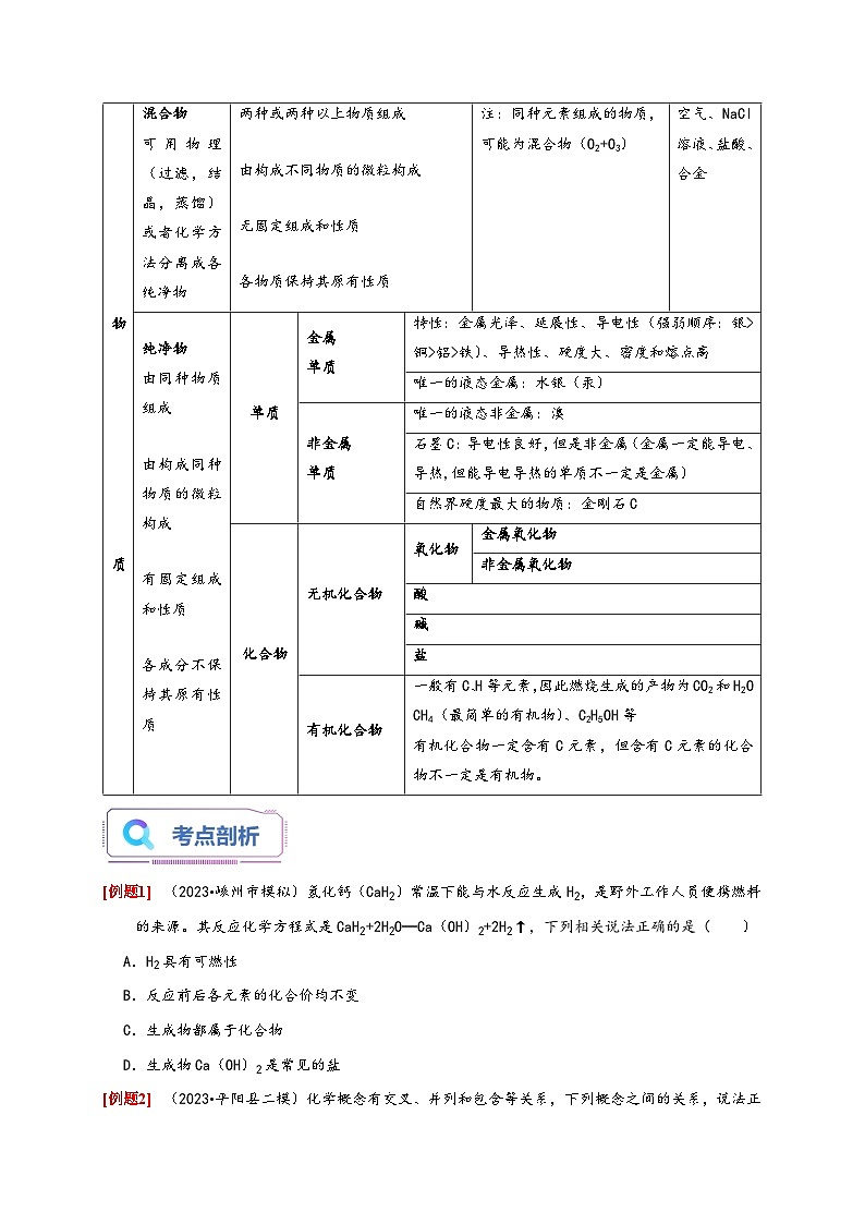 浙教版九年级科学上册讲练测2.4物质的分类(原卷版+解析)02