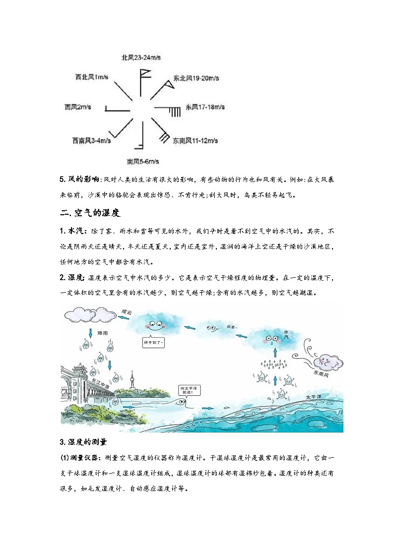 浙教版八年级上册科学讲练课堂2.4风和降水(讲义)(原卷版+解析)03
