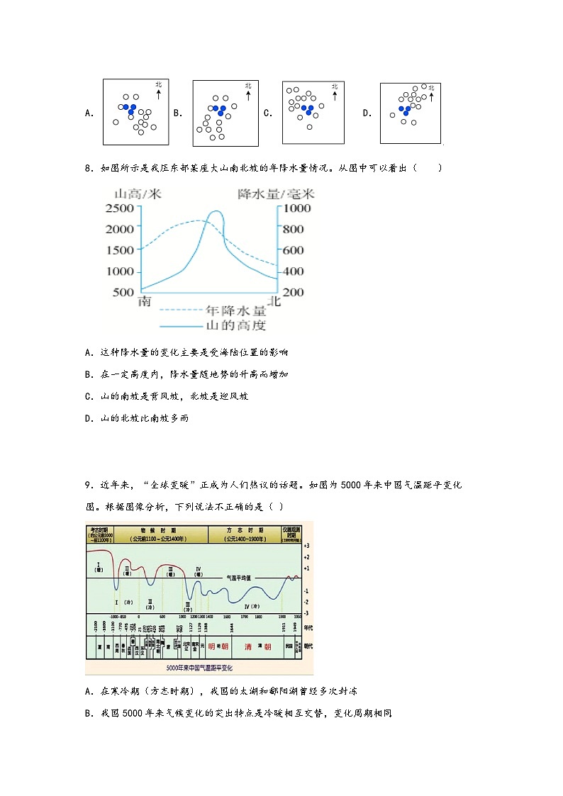 浙教版八年级上册科学讲练课堂2.6气候和影响气候的因素(练习)(原卷版+解析)03