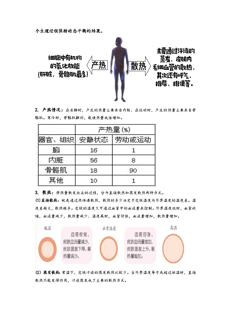 浙教版八年级上册科学讲练课堂3.5体温的控制(讲义)(原卷版+解析)02
