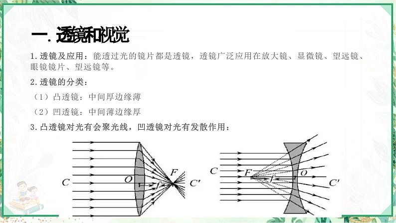 浙教版七年级科学下册同步精品课堂 2.6透镜和视觉（课件）03