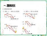 浙教版七年级科学下册同步精品课堂 2.6透镜和视觉（课件）