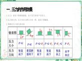 浙教版七年级科学下册同步精品课堂 3.7压强（课件）