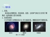 2024浙教版七上科学 3.3 人类对宇宙的探索 第2课 课件+教案+学案