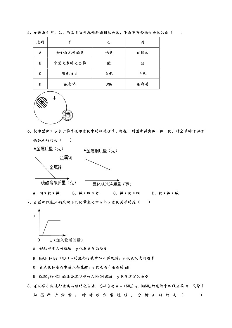 浙教版九年级科学上册第2章《物质转化与材料利用》单元练习(原卷版+解析)02