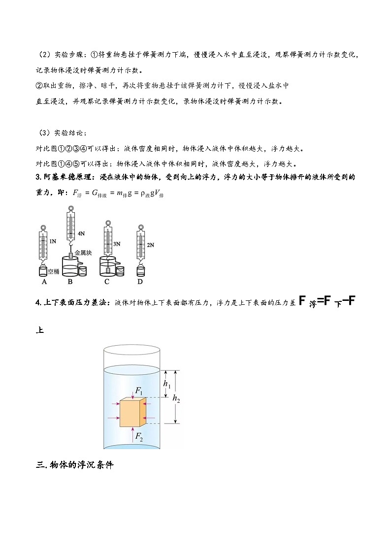 浙教版八年级科学上册讲练课堂1.3水的浮力(讲义)(原卷版+解析)02