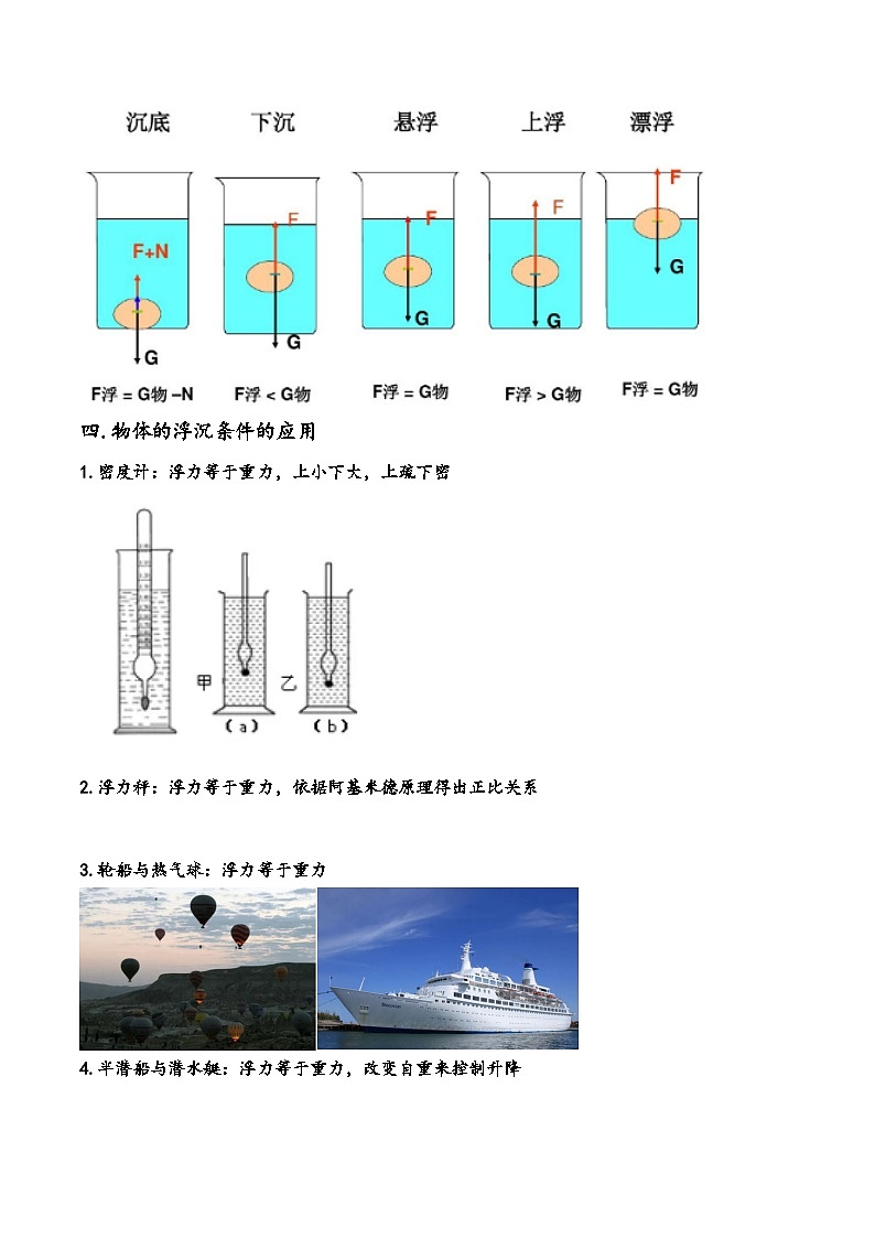浙教版八年级科学上册讲练课堂1.3水的浮力(讲义)(原卷版+解析)03