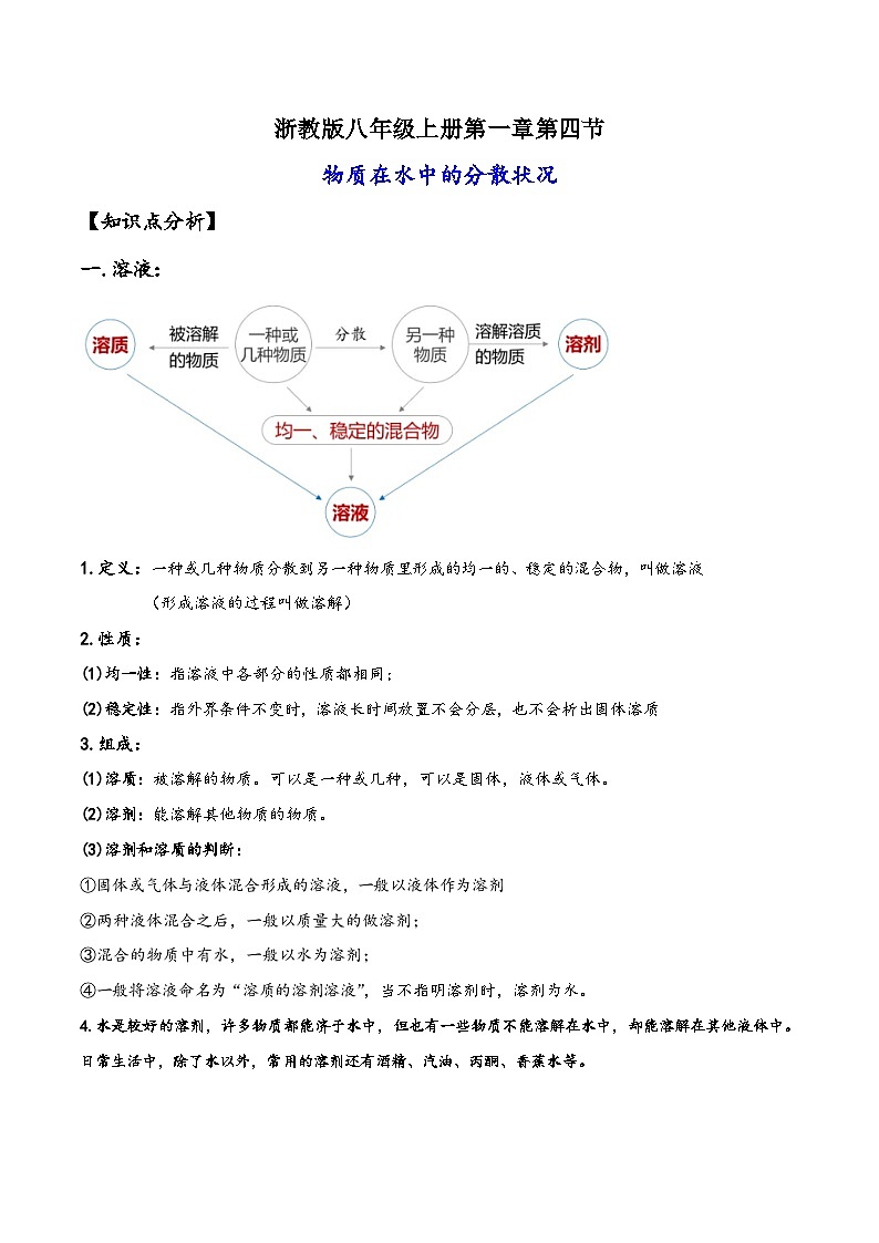 浙教版八年级科学上册讲练课堂1.4物质在水中的分散状况(讲义)(原卷版+解析)01