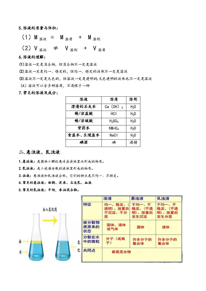 浙教版八年级科学上册讲练课堂1.4物质在水中的分散状况(讲义)(原卷版+解析)02