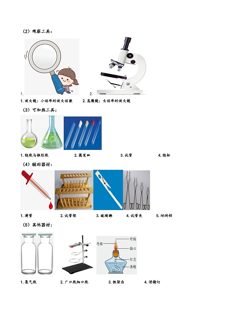 浙教版七年级科学上册讲练课堂1.2走进科学实验室(讲义)(原卷版+解析)第2页