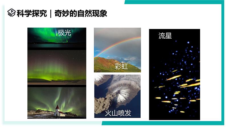 1.1 科学并不神秘-初中科学七年级上册 同步教学课件+素材（浙教版2024）03