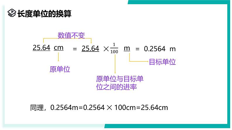 1.2 科学测量（第1课时）-初中科学七年级上册 同步教学课件+素材（浙教版2024）07