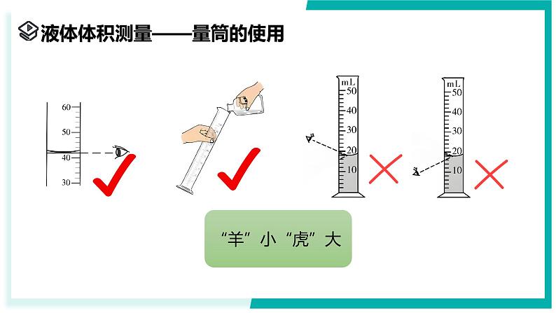 1.2 科学测量（第2课时）-初中科学七年级上册 同步教学课件+素材（浙教版2024）07