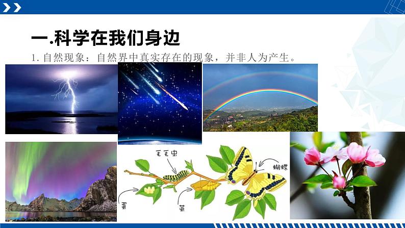 浙教版七年级科学上册同步精品课堂 1.1科学并不神秘（课件）04