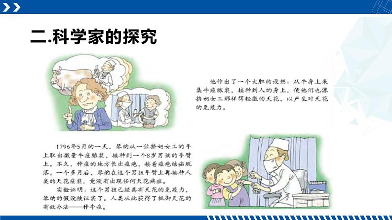 浙教版七年级科学上册同步精品课堂 1.5科学探究（课件）08