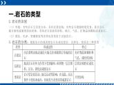 浙教版七年级科学上册同步精品课堂 3.3组成地壳的岩石（课件）