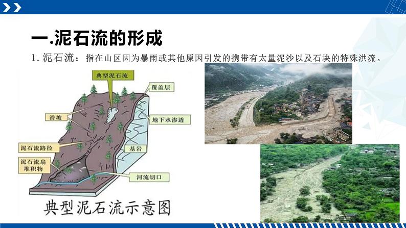 浙教版七年级科学上册同步精品课堂 3.5泥石流（课件）04